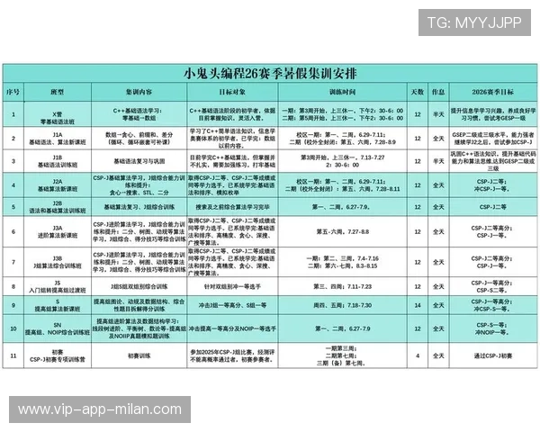 2026年网球基层场馆夜训许可绿色通道第19期受理与反馈公布，网球暑期集训